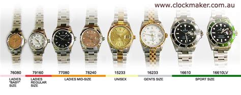 case width rolex|Rolex bezel size chart.